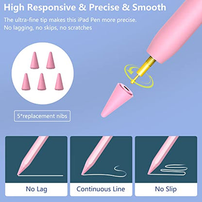 TaIYanG iPad Stylus Pen for iPad 2018-2026, Palm Rejection, Fast Charging | Tilt Sensitivity, for iPad Pencil A16 /10/9/8/7/6, Pro 11/13" (M5/M4),Air M4/M3/M2/5th/4th, Pro 11/12.9", Mini 6/5, Pink - color: Pink