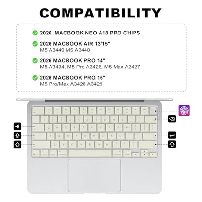 Allinside Keyboard Cover for 2026 MacBook Neo 13-inch A3404 (A18 Pro) & MacBook Air 13"/15" and MacBook Pro 14"/16" (M5 Chip), Premium Silicone Keyboard Protector Skin, US ANSI Layout, Cream White - color: Cream White