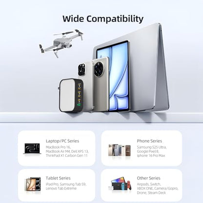 120W GaN USB C Charger, 6-Port Fast Charging Block with Night Light, PD 100W Wall Charger for MacBook Pro/Air, iPhone 17/16/15 Series, iPad, Laptop - Ultra-Compact Travel Charger for Home and Office