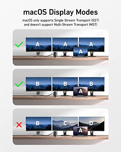 Anker Laptop Docking Station, 13-in-1 USB C Docking Station, Triple Display | 2 HDMI and 1 DP, 10Gbps USB-C and 5Gbps USB-A Data Ports, Ethernet, Audio, SD/TF, 85W Charging for Dell, HP, Lenovo and More