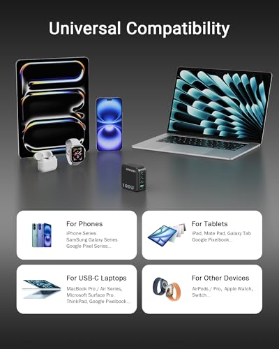 100W USB C Charger Block, 4-Port GaN and Ultra-Compact Wall Adapter, for MacBook, iPhone 17/16 Series, Samsung Galaxy, Pixel, and More