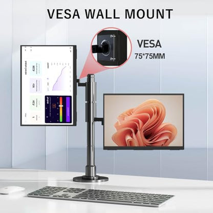 Portable Monitor 10.5'' 1920x1280 Second External Monitor for Laptop 3:2,100％sRGB,w/45° Adjustable Stand,HDMI USB-C Computer Display for Laptop PC Phone Mac - size: 10.5"
