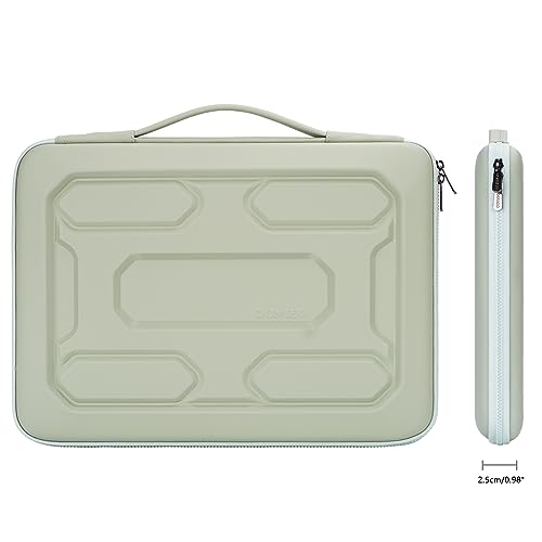DOMISO Laptop Hard Case 17-17.3 inch Waterproof Shockproof Hard Shell Laptop Sleeve with Handle & Storage Pocket, Compatible with MacBook, HP, Dell, Mint Green - color: Mint Green, size: 17.3 inch