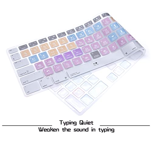 HRH Avid Pro Tools Functional Shortcuts Hot Keys Design Silicone Keyboard Skin Cover for iMac Keyboard G6 with NumberPaid Number pad A1243 MB110LL/B and MB110LL/A[US/EU Layout] - color: Z-Avid Pro Tools