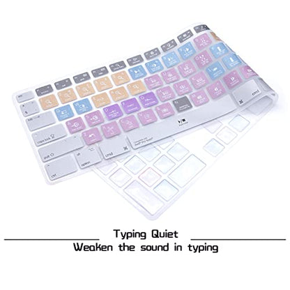 HRH Avid Pro Tools Functional Shortcuts Hot Keys Design Silicone Keyboard Skin Cover for iMac Keyboard G6 with NumberPaid Number pad A1243 MB110LL/B and MB110LL/A[US/EU Layout] - color: Z-Avid Pro Tools