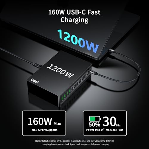 1200W USB C Charger Block Fast 12 Port MacBook Pro Charging Station | 140W PD PPS AVS HUB for All iPhone 17 Pro Max/17 Air/16 SE/Samsung Galaxy 26/ MacBook Pro/Air/iPad Pro/240W Cable - color: Black