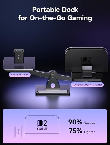 JSAUX 65W Switch Dock with 4K@120Hz HDMI, 65W PD Fast Charging, USB A Port, USB C TV Docking Station Compatible with Switch/Steam Deck/ROG Ally/Samsung/iPad/MacBook and More - OmniCentro Charger Dock