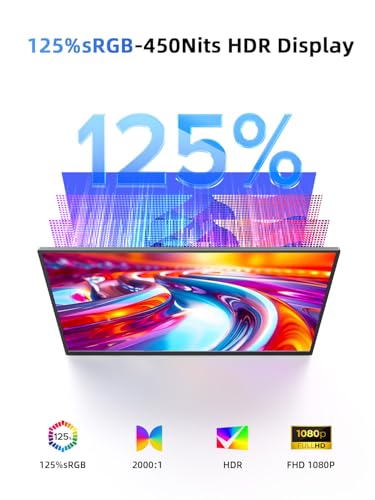 21.5'' Large Portable Monitor for Laptop 100Hz Ultra-Fast IPS Gaming Monitor, QLED 125%sRGB | 2000:1 Contrast | Built-in Stand, Speaker and VESA, USB-C HDMI Second Screen Efficient Work Gaming - size: 21.5''