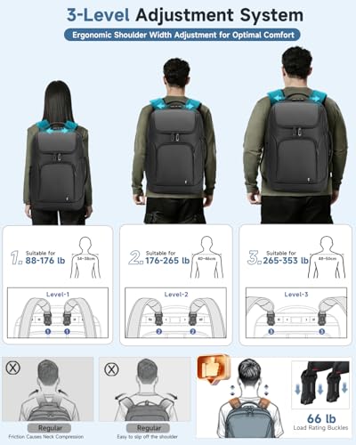 Laptop Backpack for Men, RFID Anti-Theft 16 Inch Professional Business Work Backpack with Dual Charging Ports & Dry-Wet Pocket, Ideal for Travel, Commute, College, Black