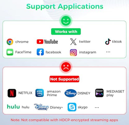 Portable Switch 2 Dock, 4K@120Hz USB C to HDMI Display Adapter with 100W PD Fast Charging, Travel TV Dongle Hub for iPhone 17/16/15, iPad, MacBook, Steam Deck, Switch 2 and USB-C Devices