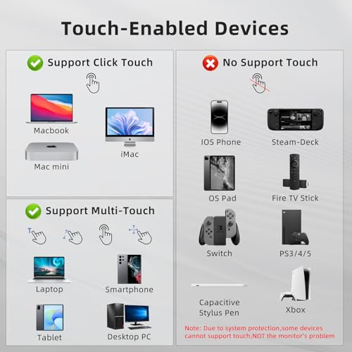 15.6'' Portable Monitor Touchscreen 10 Point 1080P IPS External Touchscreen Monitor for Laptop, USB-C HDMI Second Portable Screen Travel Monitor with 2 Speakers VESA for Mac Window PC Phone PS5（Touch）