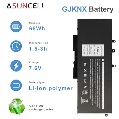 GJKNX 68WH 7.6V Battery Replacement For Dell Latitude 5480 5580 5490 5491 5580 5590 5591 5280 5288 5488 5491 5495 E5480 E5580 E5490 E5590 Precision 3520 3530 Series GD1JP 0GD1JP DY9NT 5YHR4 451-BBZG - size: GJKNX 10.83 * 5.12 * 0.73 in
