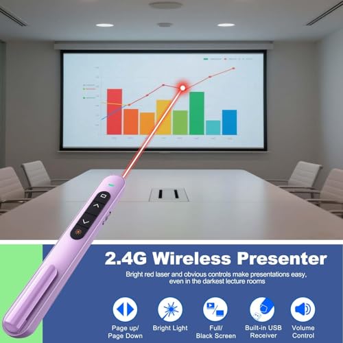 QUI Presenter Clicker USB A&C Bundle | Pen-Shaped Purple & Remote-Shaped Pink