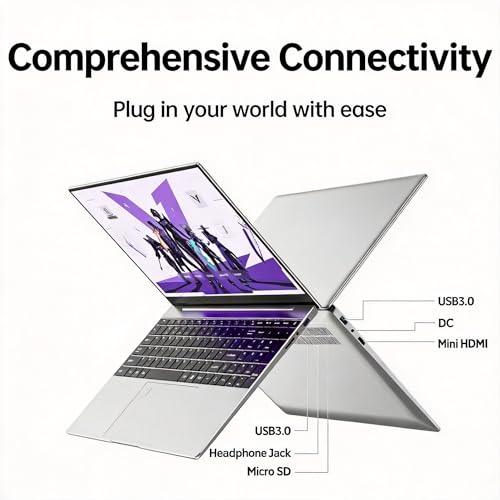 2026 New 15.6'' Laptop Windows 11, 1TB SSD, 16GB RAM, Intel Core i3-6100U, 1080p FHD IPS Display, Backlit Keyboard, Fingerprint, WiFi5, Mini-HDMI, USB3.2 Gen1, TF Card Slot, for Business, Study, Work