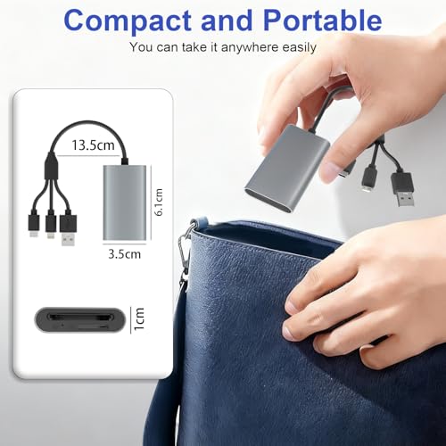 Memory Stick Pro Duo Adapter - 4 in 1 Memory Card Reader for SD/Micro SD/MS/xD-Picture-Card, SD Card Reader for iPhone 17/16/15/14/Android/PC with Lightning/USB-C/USB-A Port Digital Camera Adapter
