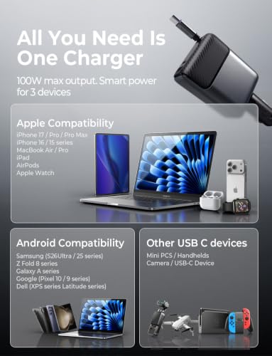 LISEN 136W Retractable Car Charger USB C Fast Charge, PD 100W Type C Retractable Cable, Cigarette Lighter Adapter for MacBook Pro/Air, iPhone 17/16/15 Pro Max, Samsung S26/S25 Ultra, iPad Pro, Laptop