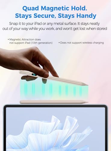iPad Stylus Pencil(5 Extra Tips) with Magnetic Attachment,USB-C Faster Charge,Tilt Sensitivity Palm Rejection,Compatible with2018-2025 iPad ProM4/12.9/11,Air M3/M2/3/4/5,iPad6-11,Mini5/6/7Gen (Blue) - color: Blue