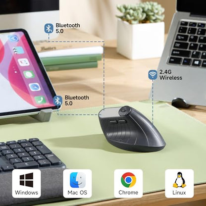 SANWA Bluetooth + 2.4G Wireless Handheld Ring Mouse + Ergonomic Mouse with LED Screen Set, 3 in 1 Presentation Clicker with Scroll, Vertical Mice Knob Control, Compatible with Mac, Windows, Android, i
