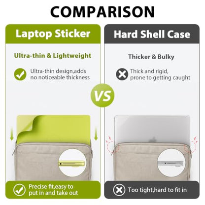 Laptop Skin Decal for 2026 MacBook Neo 13" Model A3404 | Ultra-Thin Wrap with Anti-Scratch, Dustproof,and Anti-Fingerprint Protection,Residue-Free Protective Sticker (Yellowgreen) - color: Yellowgreen