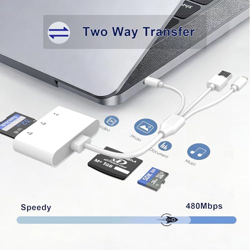 3-in-1 SD Card Reader for iPhone with Lightning/USB-C/USB-A - XD,SD,MicroSD Memory Card Adapter up to 2TB, Compatible with iPhone 16/15/14, iPad, Android, MacBook,PC,Camera & Drone
