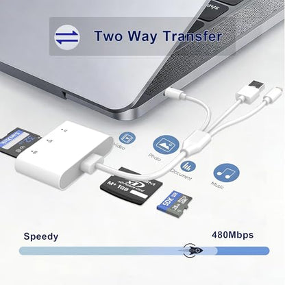 3-in-1 SD Card Reader for iPhone with Lightning/USB-C/USB-A - XD,SD,MicroSD Memory Card Adapter up to 2TB, Compatible with iPhone 16/15/14, iPad, Android, MacBook,PC,Camera & Drone