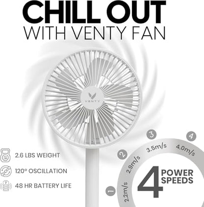 VENTY Portable Fan - Wireless Battery Operated Fan - 4 Speeds - LED Lighting - Carry Case & Remote Control - Cruise Travel - Outdoor Travel RV Power Bank With USB-C Port (White with Case) - color: White
