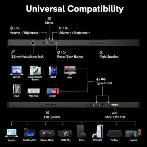 2.5K Portable Monitor, 15.6 inch 2560x1600 QHD External Monitor 100% sRGB Eye Care USB-C HDMI Second Screen for Laptop Mac Phone PS4/5 Xbox Switch