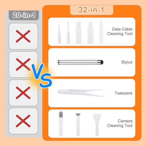 Keyboard Cleaner Kit Laptop Cleaner,32 in 1Phone Cleaning Tools - Electronics Brush for Charging Port, Laptop Keys, AirPods, Camera Lens, Tablet, PC and M-acBook Screen