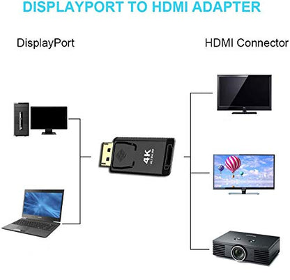 DP to HDMI Adapter 2-Pack 4K Gold for PC Monitor | DP to HDMI adapter 2 pack, 4K@30Hz 3840x2160, 7.1 audio, Gold plated, Uni-directional DP to HDMI only, For PC/laptop/HDTV