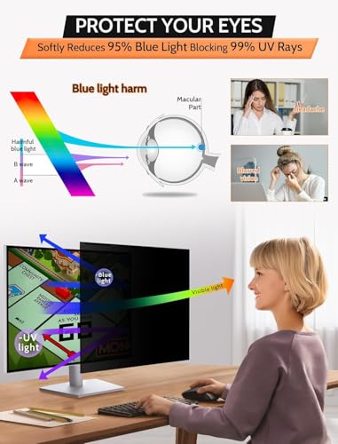 2 Pack- 32 Inch 16:9 Magnetic Privacy Screen for Frameless Computer Monitor | Anti Glare, Anti Blue Light, Anti Spy, Eye Protect, Anti Reflect, Anti UV, Perfect fit, High Quality, Easy install, Removable - size: 32 Inch (Diagonal) - 16:9 Aspect Ratio