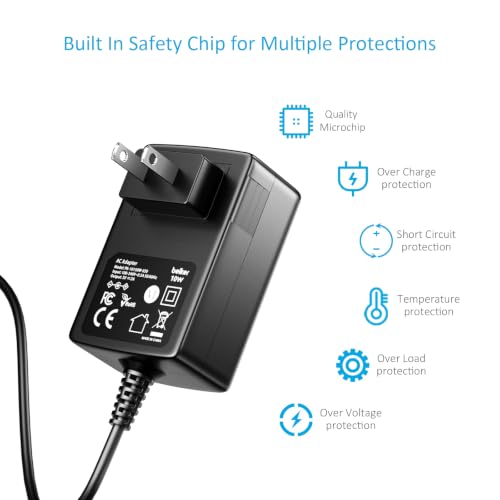 Belker 5V 2A 1.5A 1A USB C AC DC Adapter 10W Power Supply with 9 Tips | 5V Wall Charger Power Cord for Household Electronics TV Box Router Mini Fan LED Strip Speaker - size: 5V 2A