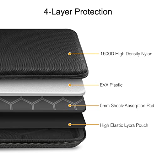 FINPAC Hard Laptop Sleeve Case for 11.6 inch Chromebook Waterproof Black | Shockproof Computer Case Compatible with 11.6 inch Samsung Chromebook 4+/4/3/2, Acer/HP/Dell/ASUS Laptop 13", Pro 12" - color: Black, size: 11.6-inch Chromebook