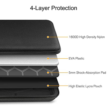 FINPAC Hard Laptop Sleeve Case for 11.6-inch Chromebook, Shockproof Computer Carrying Case Compatible with 11.6-inch Samsung Chromebook 4+/4/3/2, Acer/HP/Dell/ASUS/Surface Laptop 13", Pro 12", Black - color: Black, size: 11.6-inch Chromebook