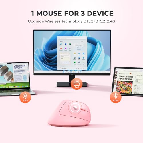 MEETION Ergonomic Vertical Mouse, Wireless Bluetooth Mouse - Pink | Rechargeable mouse with dual Bluetooth 5.2 and USB, 4 DPI levels (800–2400), compatible with Windows, Mac, PC and iPad - color: Right Pink