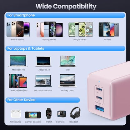 128W USB C Wall Charger,GaN III 3-Port Fast Charging Station,PD QC Foldable Charger Block Portable 65W Laptop Adapter for MacBook Pro/Air,iPad Pro,Galaxy S23,Dell XPS 13,iPhone 17/16/Pro etc - color: Pink