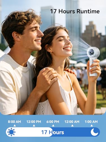 MIST Pro Smart Display Portable Cooling Fan – 15000 RPM Turbo Motor, 1-100 Stepless Speed, 17H Runtime, 35ml Tank, 3-in-1 Fan/Mist/Mist+Fan for Travel Office Outdoor - style: Mist Pro with 17H Display
