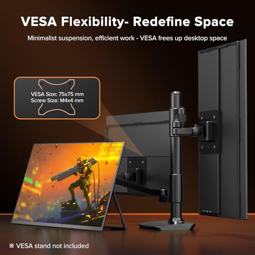 Portable Monitor 18.5'' 120Hz Gaming Monitor, 125%sRGB | 2000:1 | HDR| FreeSync Travel Monitor for Laptop Mac-Book PC, Built-in Stand & Speakers, VESA, USB HDMI Large Second Screen for Game Office - size: 18.5"