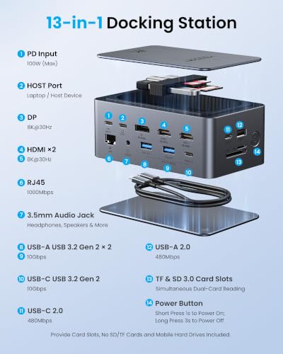 VENTION 13-in-1 Laptop Docking Station 3 Monitors with Touchable Screen Display,USB C Dock Dual Monitor for Dell,HP and MacBook,8K Display 1*DP,2*HDMI,10Gbps USB 3.2,100W PD with 2*USB-C Cable, Gray