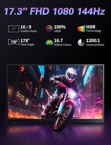CAPERAVE Portable Monitor 17.3" 144Hz, FHD 100% sRGB HDR Portable Gaming Monitor, Travel Monitor with Kickstand & Speakers, USB-C HDMI External Screen for Laptop Mac Xbox Switch PS5/4