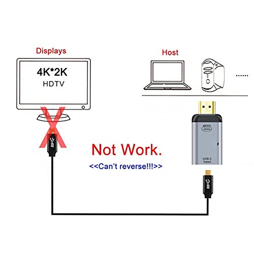 USB-C Type C Female Source to HDMI Sink HDTV & PD Power Adapter 4K 60hz 1080p for Phone & Laptop