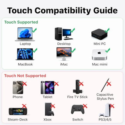 kksmart Portable Monitor for Laptop MacBook Surface PC Xbox PS5, Travel Monitor Second Screen for Laptop, HDMI USB-C VESA Compatible Built-in Speaker, 15.6inches - size: 15.6inches