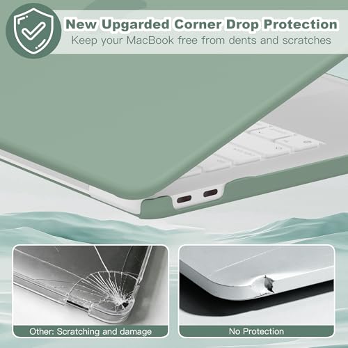 for MacBook Neo 13 inch Case 2026, Ultra-Thin Shockproof Hard Shell Case with Keyboard Cover & Screen Protector for MacBook Neo 13 A3404 A18 Pro Chip, Midnight Green - color: Midnight Green