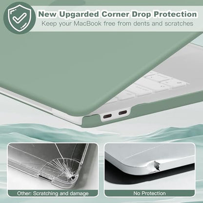 for MacBook Neo 13 inch Case 2026, Ultra-Thin Shockproof Hard Shell Case with Keyboard Cover & Screen Protector for MacBook Neo 13 A3404 A18 Pro Chip, Midnight Green - color: Midnight Green