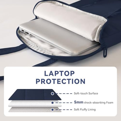 Puffy Laptop Sleeve for MacBook Pro/Air M4/M3/M2/M1 (2024-2019), iPad Pro/Air/Mini - color: Navy Blue