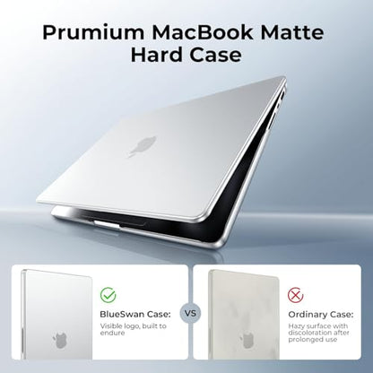 BlueSwan Matte Case for MacBook Pro 16-inch M5-M1 Pro/Max 2026-2021 | 100% Color Match, Anti Fingerprint & Scratch, Grippy Finish, Protective Hard Shell, Easy Snap-On - color: Matte Clear