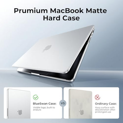 BlueSwan for MacBook Air 13 inch Case, M5 M4 M3 M2 2026-2022 Laptop Cover | 100% Match Official Color, Matte Grippy Texture, Scratch Resistant, Easy to Snap on, Air 13.6 Protective Hard Shell - color: Matte Clear