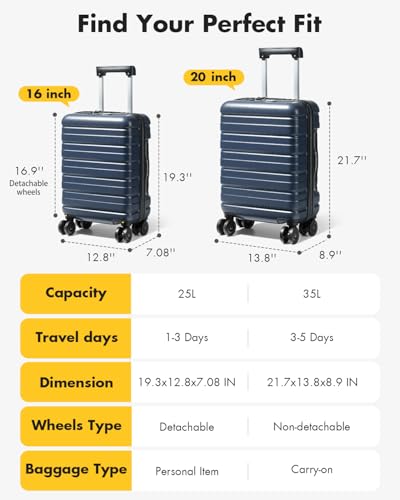 Lekesky 20 Inch Carry On Luggage 22x14x9 Airline Approved, Blue | Durable ABS, Small Underseat Carry-on Luggage with TSA Lock Spinner Wheels, Personal Item Luggage Removable Wheels for Travel - color: A-Blue, size: 20 Inch