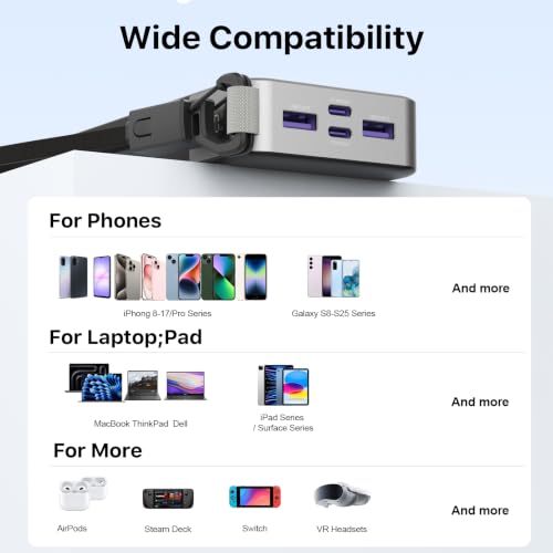 JUOVI Power Bank 45W 20000mAh Portable Charger with Detachable Cable | USB C Fast Charging with 4 Ports, LED Display External Battery Pack for iPad Tablet Switch iPhone Samsung etc - color: Black