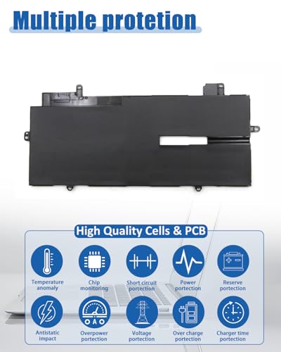 57Wh L20M4P71 L20C4P71 SB10T83217 5B10W13974 Replacement Battery for Lenovo ThinkPad X1 Carbon 9th/10th Gen & X1 Yoga 6th/7th 2021 Series, Replaces L20D4P71 L20L4P71-15.44V 3695mAh 4-Cell - size: 9.25*3.75*0.18 IN L20M4P71