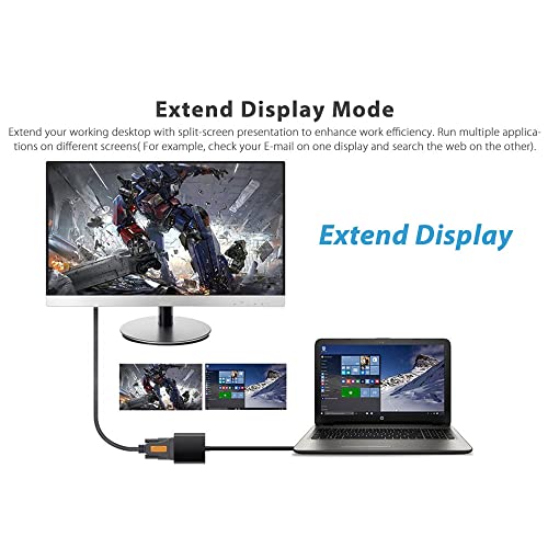 USB 3.0 to VGA Adapter, USB 3.0/2.0 to VGA 1080P Adapter (Male to Female), Multi Monitor External Video Graphic Card Cable Converter for Windows 10/8.1/8/7/XP Built-in-Drivers